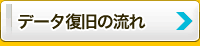 山形でのデータ復旧の流れ